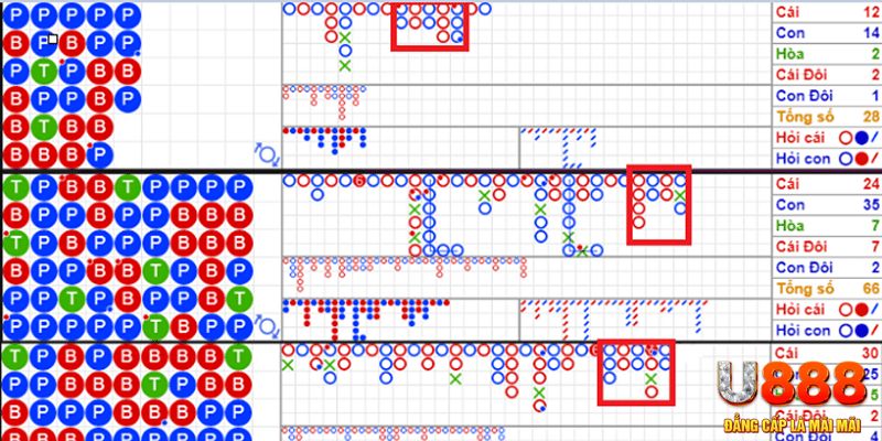 23win04 baccarat là game gì